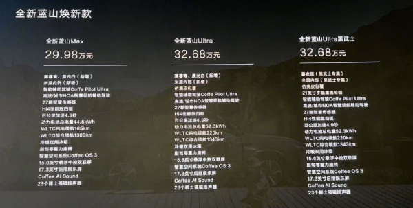 金牛呗 蓝山焕新版上市！魏建军：不会放弃魏牌