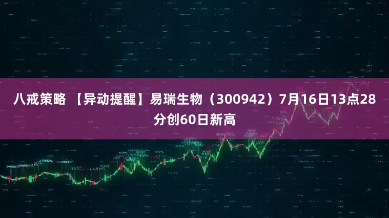八戒策略 【异动提醒】易瑞生物（300942）7月16日13点28分创60日新高