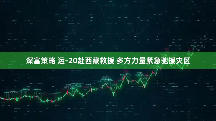 深富策略 运-20赴西藏救援 多方力量紧急驰援灾区